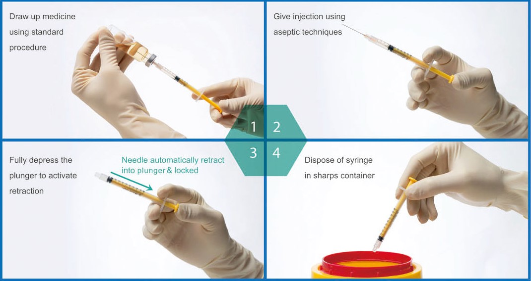 Operaton of Auto retractable safety syringe.JPG